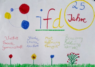 Selbstgestaltetes Bild mit Schlagwörtern für den IFD