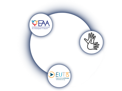 Kreise mit den Logos der EAA, EUTB und Hörbehindertenberatung.