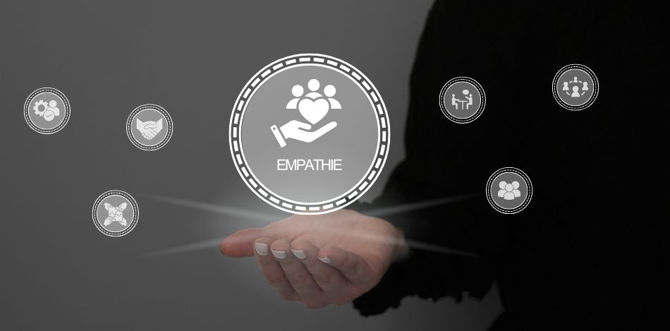 Empathie Man sieht einen Kreis mit dem Wort Empathie neben kleineren Kreisen mit verschiedenen Symbolen.